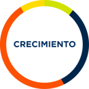 Portafolios 360 Febrero 2025-19